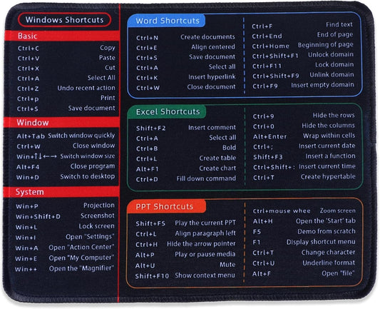 Excel Mouse Pad, Excel Shortcuts Mousepad 10.2 * 8.2 * 0.2in Excel Cheat Sheet Desk Pad Anti-Slip PC Office Spreadsheet Keyboard Mouse Pad for Office Home Desk Laptop