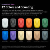 Kaleido Colorworks – 12 Matt Primary Colours Set