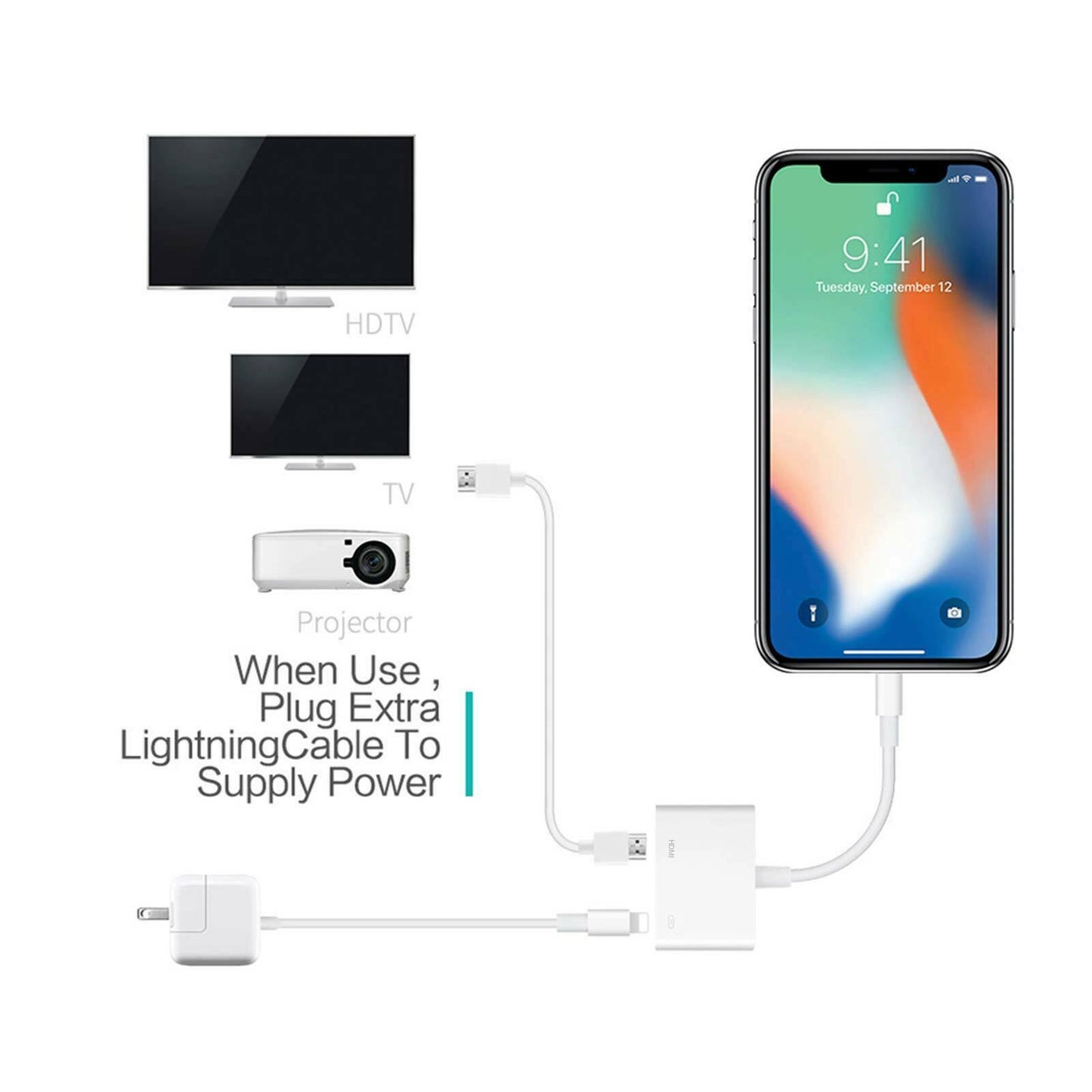 iPad Air Apple iPhone FROM 8 Pin to Digital AV TV HDMI Cable Adapter 1080P